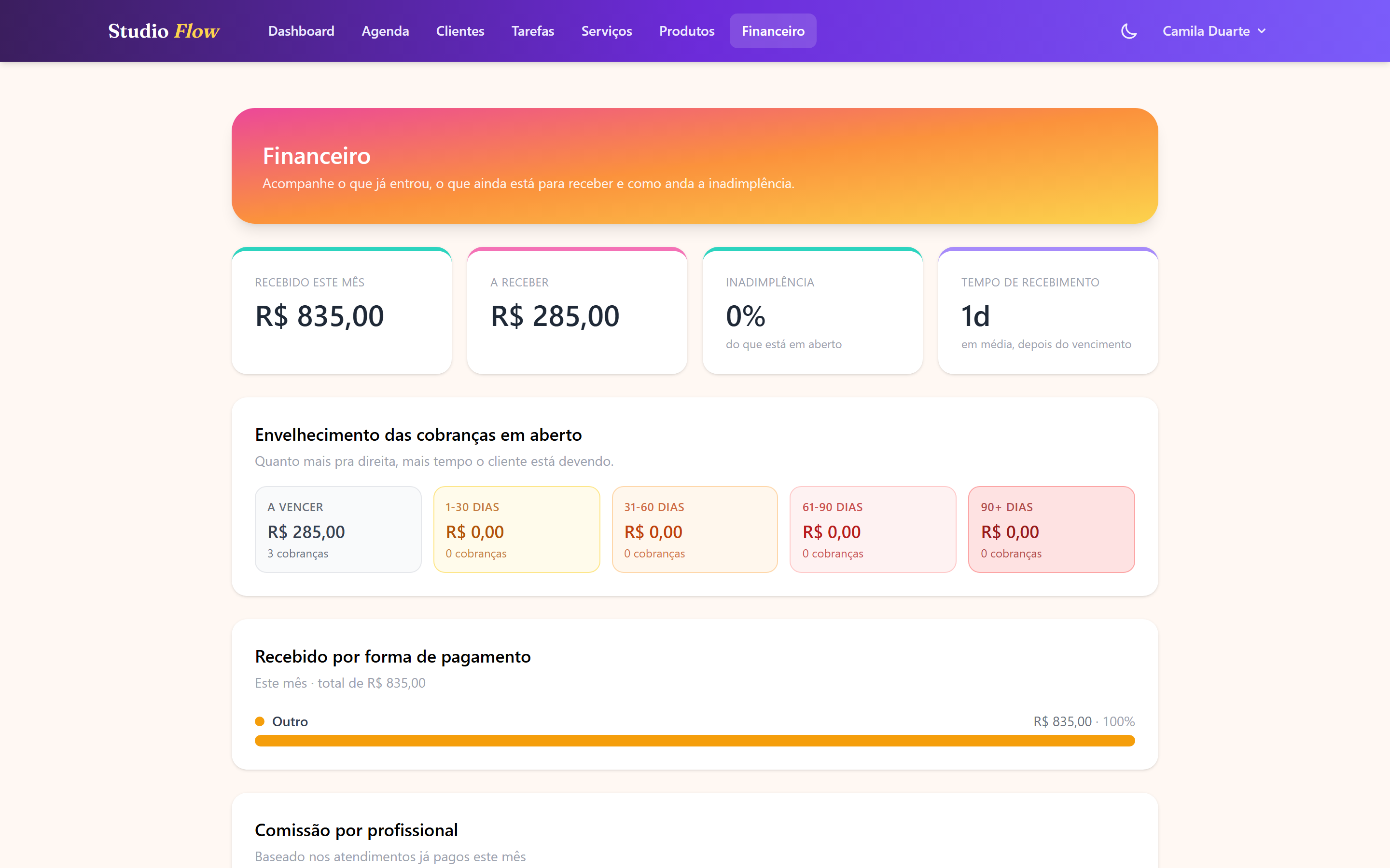 Tela financeira do SalãoFlow